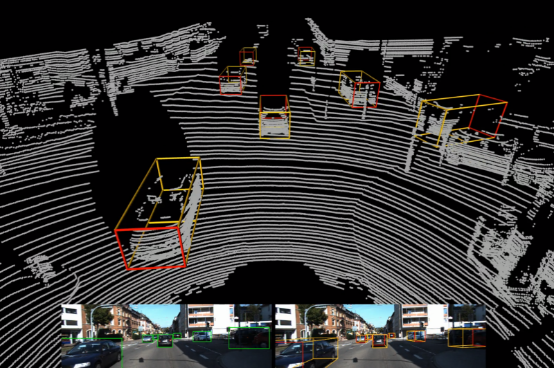 Object detection phd thesis